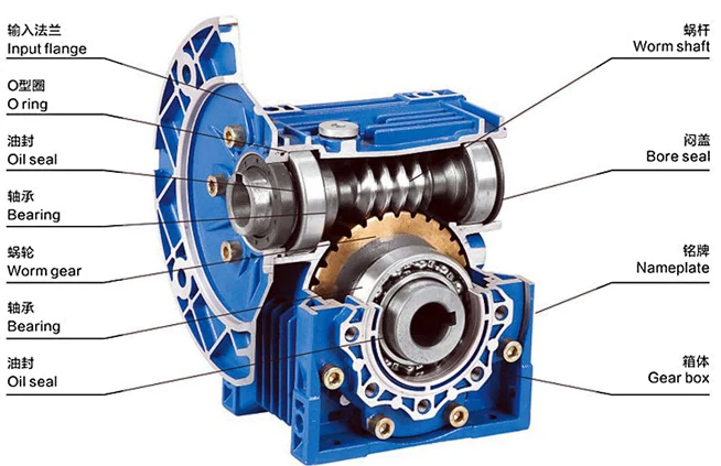 RV reducer(1) RV reducer(1)