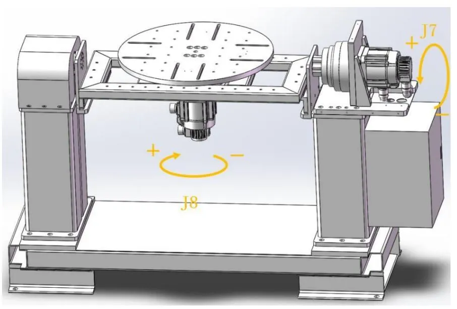 industrial robot positioners industrial robot positioners